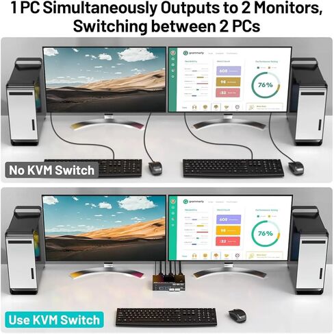 4K@144Hz KVM Switch 2 Monitors 2 Computers 8K@60Hz,HDMI +Displayport Dual Monitor with 4 USB 3.0 Port for Keyboard Mouse Printer(AU Power Adapter) in Saudi Arabia