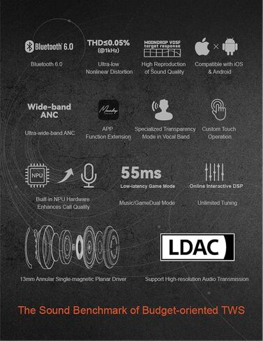 Moondrop Space Travel 2 Ultra + حافظة حماية مغناطيسية TWS Bluetooth 6.0 LDAC 13mm سماعات لاسلكية in Kuwait