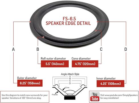 NHT 1A, Model 1, Model 2, Others, 6.5 Inch Foam Speaker Repair Kit FSK-6.5 (Pair) in Saudi Arabia
