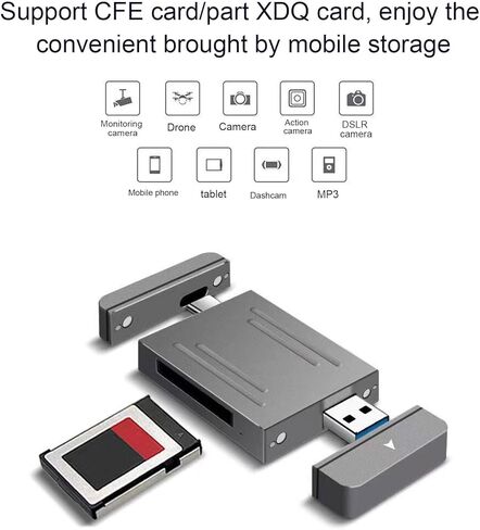 قارئ بطاقة ذاكرة USB من النوع C، 10 جيجابت في الثانية، قارئ بطاقة ذاكرة CFE محمول بفتحتين، محول بطاقة ذاكرة 2 تيرابايت يدعم محرك OTG بحرية لـ R5/Z6/Z7 B متوافق مع الكمبيوتر الشخصي in Kuwait