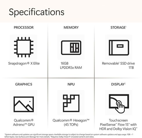 Microsoft Surface Laptop 7 AI Copilot+ PC for Business (15" 2K+ Touchscreen, Snapdragon X Elite (> Intel i7-1355U), 16GB, 1TB SSD) 22-Hr Long Battery Life, Backlit, Wi-Fi 7, IST Hub, Win 11 Pro, Black in Saudi Arabia