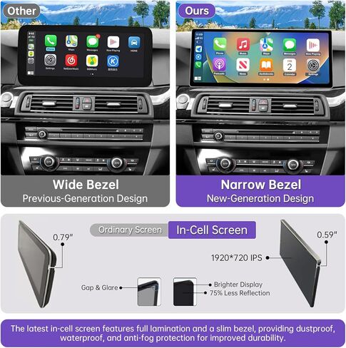 NINETOM 2026 Upgraded 12.3" Ultra-Narrow Touchscreen Wireless CarPlay Android Auto Receiver Compatible with BMW 5 Series F10/F11 (2012–2016), for NBT System in Saudi Arabia