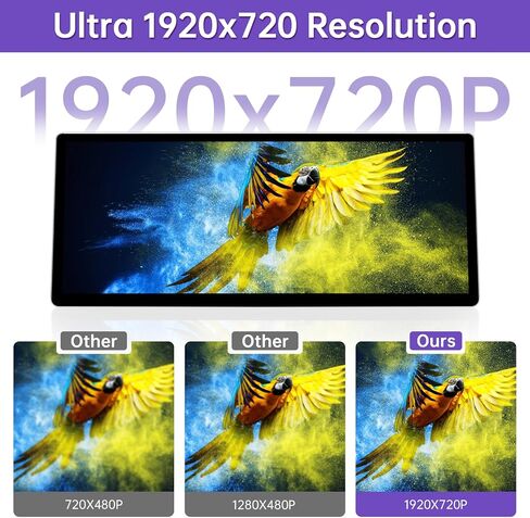 NINETOM 2026 Upgraded 12.3" Ultra-Narrow Touchscreen Wireless CarPlay Android Auto Receiver Compatible with BMW 5 Series F10/F11 (2012–2016), for NBT System in Saudi Arabia