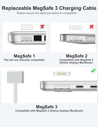 USB-C to Magnetic 3 Cable 6.6FT, 140W Charging Cable Compatible with MacBook Pro (16"/14" 2024/2023/2021), MacBook Air (15"/13" M4 2025, M3 2024, M2 2023, M2 2022) in Saudi Arabia