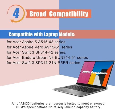 بطارية كمبيوتر محمول ASODI AP19B5L 54.6Wh متوافقة مع Acer Aspire 5 A515-43 A515-52 Vero AV15-51 Swift 3 SF314-42 SP314-21N-R5FR TravelMate P2 TMP214-41 Enduro Urban N3 EUN314-51 15.4V 3550mah in Saudi Arabia