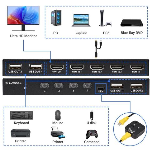 KVM Switch HDMI 4K@60Hz for 4 Computers 1 Monitor, KVM Switches 4 Port PC Share Monitor USB 2.0 Keyboard Mouse, KVM Switch 4 Computers Remote Control 2 AAA Batteries and 4 KVM Cables Included in Saudi Arabia