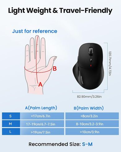 TECKNET ماوس لاسلكي بلوتوث 5.0/3.0 و2.4 جيجا قابل لإعادة الشحن، نقرات صامتة، قابل للتعديل 4800 نقطة في البوصة، 6 أزرار، تصميم مريح، ماوس بلوتوث للكمبيوتر المحمول والكمبيوتر والآيباد in Kuwait