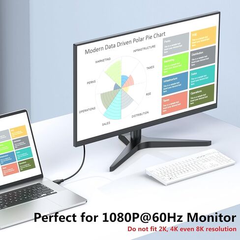 منفذ العرض إلى كابل HDMI بطول 6 أقدام، منفذ DispalyPort DP إلى HDMI 1080P@60 هرتز [أحادي الاتجاه] سلك مضفر ذكر إلى ذكر لشاشة عرض HDTV in Saudi Arabia