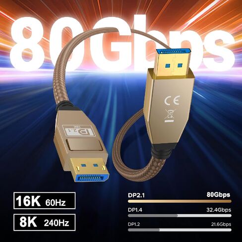 كابل DisplayPort 2ft ثلاثي الأبعاد 80 جيجابت في الثانية 16K@60 هرتز، سلك مضفر ذكر DP 2.1 للتلفزيون عالي الدقة وبطاقة الرسومات والكمبيوتر المحمول وجهاز العرض، متوافق مع شاشة ألعاب FreeSync G-Sync، يدعم 16K@30 هرتز 8K@240 هرتز 4K@240 هرتز in Kuwait