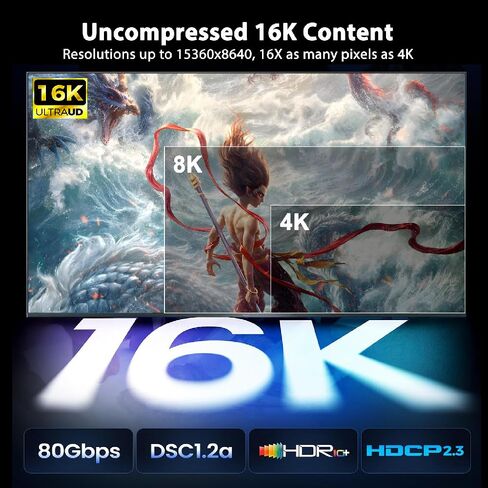كابل DisplayPort 2ft ثلاثي الأبعاد 80 جيجابت في الثانية 16K@60 هرتز، سلك مضفر ذكر DP 2.1 للتلفزيون عالي الدقة وبطاقة الرسومات والكمبيوتر المحمول وجهاز العرض، متوافق مع شاشة ألعاب FreeSync G-Sync، يدعم 16K@30 هرتز 8K@240 هرتز 4K@240 هرتز in Kuwait