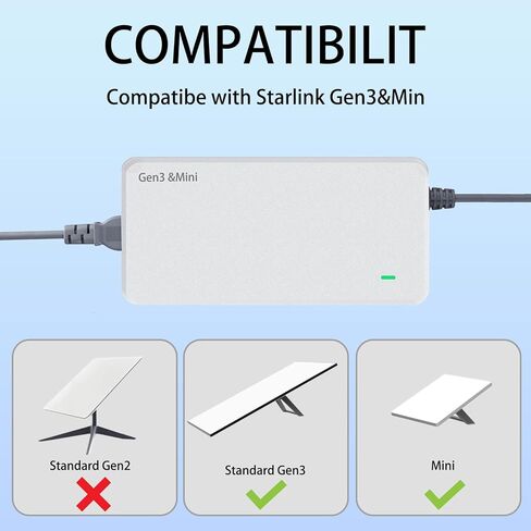 شاحن Starlink Gen 3 وMini - محول تيار متردد بقوة 195 وات | مصدر طاقة بديل للمجموعات القياسية 16.4FT(5M)، 57V 3.42A مع حماية متعددة 18AWG in Kuwait
