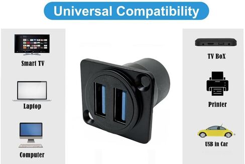 Halokny 2 قطعة منافذ USB 3.0 مزدوجة تمر عبر الموصل من النوع D، وصلة تثبيت لوحة USB 3.0 مزدوجة، نقل البيانات من أنثى إلى أنثى ومحول مقبس الشحن in Saudi Arabia
