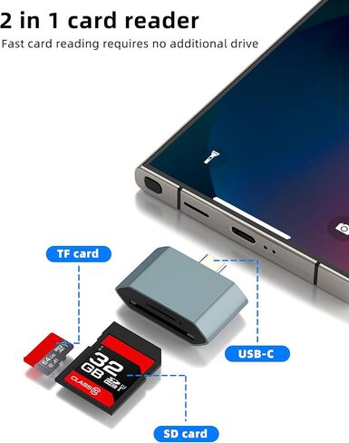 SD Card Reader for Iphone 17 16 15 Pro Max(2in1)USB C to Micro SD TF Adapter Type C Plug Camera Memory for Apple Android Computer for Ipad Compatible with Samsung Phone Macbook Fast Transfer converter in Saudi Arabia