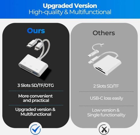 قارئ بطاقات SD مزدوج Lightning وUSB-C، محول 3 في 1 SD/TF/USB-A لأجهزة iPhone وiPad وAndroid - نقل الصور/الفيديو عالي السرعة، التوصيل والتشغيل، لا يتطلب تطبيقًا in Kuwait