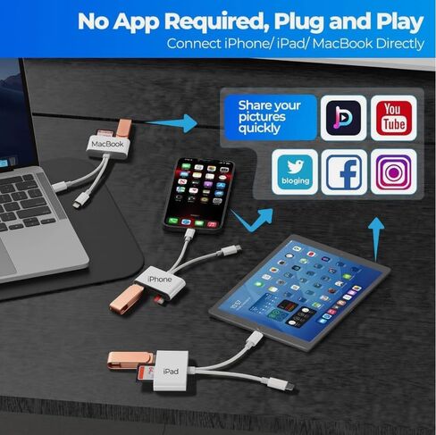 قارئ بطاقات SD مزدوج Lightning وUSB-C، محول 3 في 1 SD/TF/USB-A لأجهزة iPhone وiPad وAndroid - نقل الصور/الفيديو عالي السرعة، التوصيل والتشغيل، لا يتطلب تطبيقًا in Kuwait