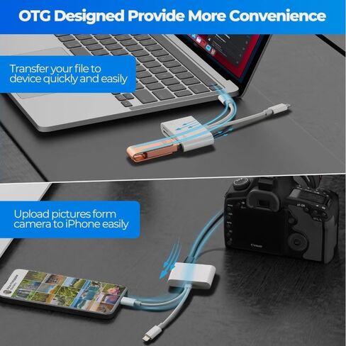 قارئ بطاقات SD مزدوج Lightning وUSB-C، محول 3 في 1 SD/TF/USB-A لأجهزة iPhone وiPad وAndroid - نقل الصور/الفيديو عالي السرعة، التوصيل والتشغيل، لا يتطلب تطبيقًا in Kuwait