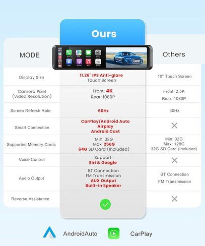 4K Rear View Mirror Camera with Carplay & Android Auto: 11.26" Smart Touch Screen Mirror Dash Cam Front and Rear with Voice Control, Parking Monitor, Reverse Assist for Car Truck SUV Van (64GB Card) in Kuwait