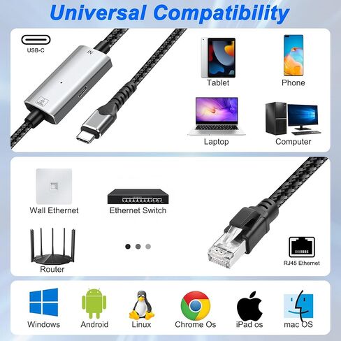 كابل محول USB من النوع C إلى إيثرنت من MEIRIYFA من النوع C إلى سلك RJ45 مع شحن سريع USB-C أنثى 100 واط PD، شبكة LAN جيجابت 1000 ميجابت في الثانية وشحن 2 في 1 لأجهزة الكمبيوتر المحمول والكمبيوتر الشخصي والهاتف -6.56 قدم in Saudi Arabia