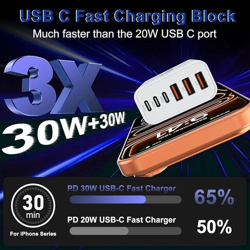 كتلة شاحن USB C بقدرة 65 وات، 3 عبوات من 6 منافذ من النوع C لشحن الهاتف السريع مكعب PD محول طاقة USB C متعدد المنافذ + QC 3.0 USB A قابس حائط لهاتف Apple iPhone 17/16/15/14/13/12/11 Pro Max/Plus/Air، iPad، Galaxy in Kuwait