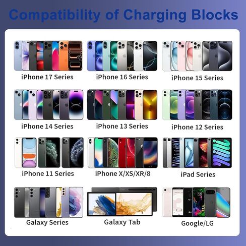 كتلة شاحن USB C بقدرة 65 وات، 3 عبوات من 6 منافذ من النوع C لشحن الهاتف السريع مكعب PD محول طاقة USB C متعدد المنافذ + QC 3.0 USB A قابس حائط لهاتف Apple iPhone 17/16/15/14/13/12/11 Pro Max/Plus/Air، iPad، Galaxy in Kuwait