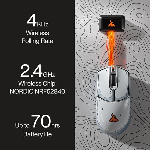ماوس Higround Yuma اللاسلكي - CELSHADE، ماوس ألعاب خفيف الوزن، مستشعر PIXART 3395، 26K DPI، 650 IPS، تسريع 50G، عمر بطارية يصل إلى 70 ساعة، معدل تصويت لاسلكي 4 كيلو هرتز مع مزامنة الحركة in Saudi Arabia