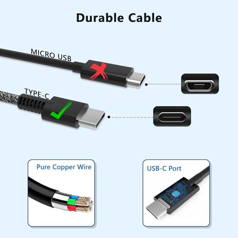 شاحن الكمبيوتر المحمول USB-C الجديد النحيف 65 واط متوافق مع HP EliteBook 830 840 845 850 G8 G9 G10 G11،1030 1040 G6 G7 G8، 630 640 645 650 655 660 665 G11 Type C سلك إمداد الطاقة in Kuwait