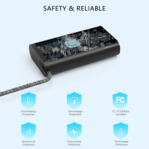 شاحن الكمبيوتر المحمول USB-C الجديد النحيف 65 واط متوافق مع HP EliteBook 830 840 845 850 G8 G9 G10 G11،1030 1040 G6 G7 G8، 630 640 645 650 655 660 665 G11 Type C سلك إمداد الطاقة in Kuwait