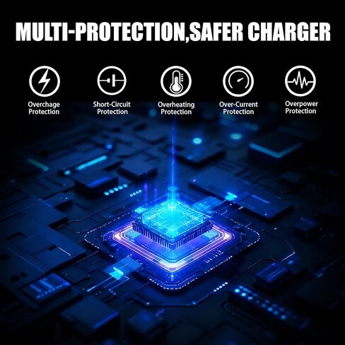 QFA 65W/45W Universal USB C شاحن الكمبيوتر المحمول Chromebook متوافق مع HP Dell وLenovo وAcer وAsus وSamsung Galaxy وGoogle والمزيد من شاحن الكمبيوتر المحمول من النوع C in Kuwait