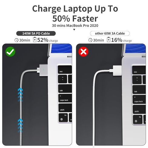 كابل USB-C إلى مغناطيسي 3 بقوة 140 واط، بطول 6.6 أقدام متوافق مع كابل Magsafe 3 لجهاز MacBook Air 2024 M3 13/15 بوصة، 2023/2022 M2، Pro 2024/2023 M4/M2 Pro & Max 14 بوصة 16 بوصة، 2021 M1 & Max 14 بوصة 16 بوصة in Saudi Arabia