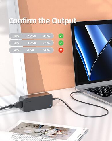 شاحن سريع 65 واط USB-C مناسب لجهاز HP Probook Elitebook 830 835 840 845 850 855 860 865 645 650 655 640 630 X360 1040 G8 G9 G10 G11، 430 435 440 445 450 455 635 سلك محول الطاقة للكمبيوتر المحمول G7 G8 G9 G10 G11 in Saudi Arabia