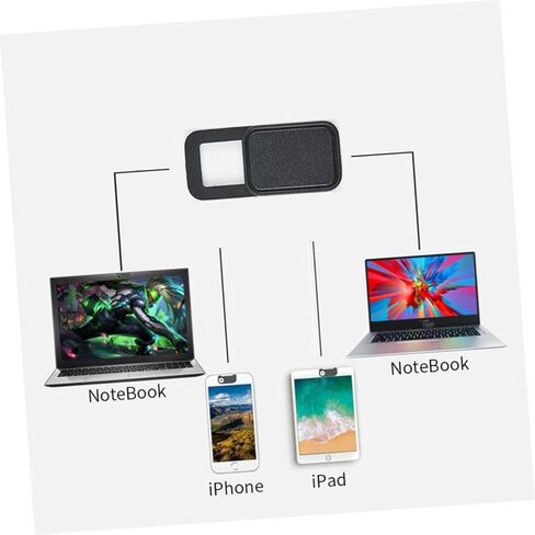 9pcs Webcam Cover Slider for Laptop Tablet Phone Privacy Shutter for Web Cameras Easy to Use Material Black Protects Against Monitoring in Saudi Arabia