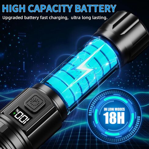 مصباح يدوي LED قابل لإعادة الشحن بقوة 99000 لومن عالي، مصابيح يدوية تكتيكية قوية مع 6 أوضاع، مقاومة للماء IPX7، قابلة للتكبير، فائقة السطوع للمنزل والتخييم في حالات الطوارئ في الهواء الطلق in Kuwait