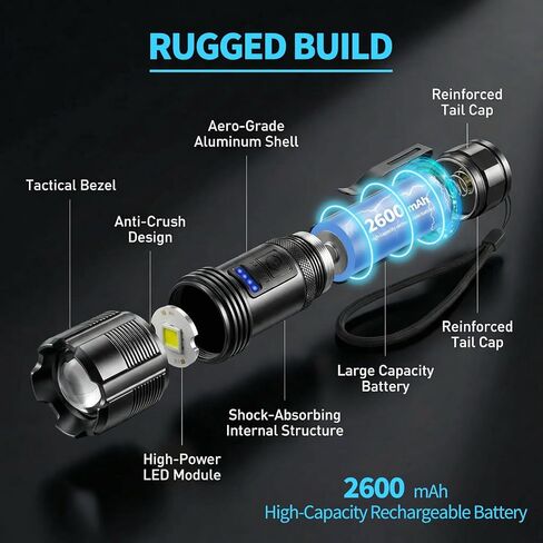 Rechargeable Tactical Flashlight: Ultra Bright High-Lumen LED Beam with USB-C Charging, Heavy Duty Mid-Size Torch for Home Power Outage, Car Emergency & Outdoor Adventure in Saudi Arabia