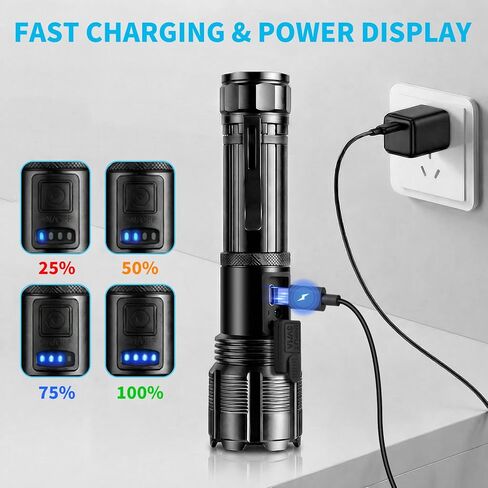 Rechargeable Tactical Flashlight: Ultra Bright High-Lumen LED Beam with USB-C Charging, Heavy Duty Mid-Size Torch for Home Power Outage, Car Emergency & Outdoor Adventure in Saudi Arabia