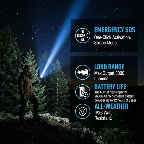 Rechargeable Tactical Flashlight: Ultra Bright High-Lumen LED Beam with USB-C Charging, Heavy Duty Mid-Size Torch for Home Power Outage, Car Emergency & Outdoor Adventure in Kuwait