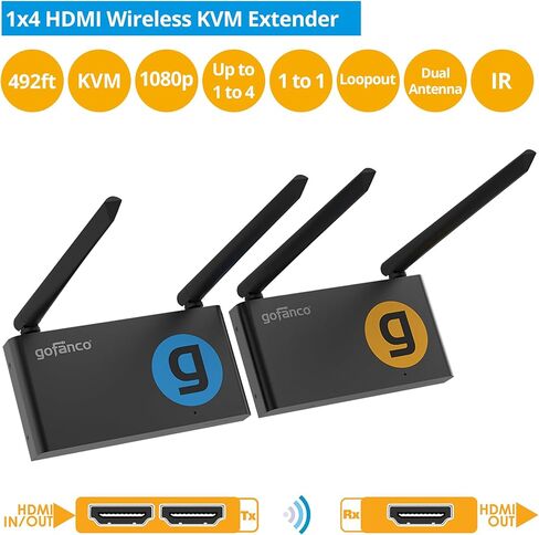 حزمة موسع gofanco 1TX+4RX 1080p HDMI KVM اللاسلكية مع حلقة IR وUSB وHDMI، يصل إلى 492 قدمًا، موسع HDMI لاسلكي 5 جيجا هرتز، هوائي مزدوج، طويل المدى in Kuwait
