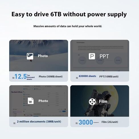 5Gbps 2.5 بوصة USB3.0 القرص الصلب الضميمة حافظة خارجية محمولة صندوق الإسكان صندوق القرص الصلب الخارجي in Saudi Arabia
