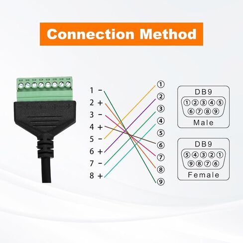 MECCANIXITY DB9 Male Plug to 8 Pin Screw Terminal Adapter, 9 Pin VGA Connector Solderless Extension Cable for KTV Multimedia Audio Video Network Projects, Pack of 1 in Saudi Arabia