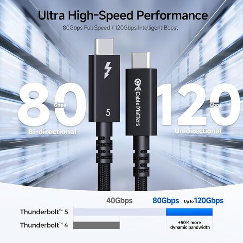 Cable Matters [Intel Certified] 80Gbps Active Thunderbolt 5 Cable - 6.6ft / 2m, Supports up to 120Gbps Bandwidth Boost, 240W Charging, 8K Video, Compatible with Thunderbolt 4/3, USB4, and USB-C in Saudi Arabia