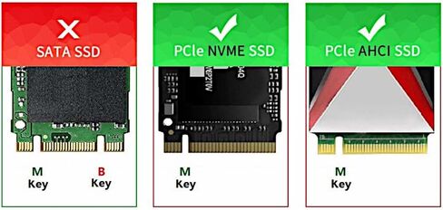Desktop PCIe x4 Adapter for M.2 NGFF M-Key NVMe SSD – Supports 2230 (30mm) and 2280 (80mm), Black, Full Bracket Kit Included in Saudi Arabia
