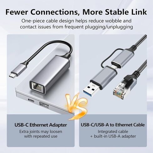 كابل Jadaol USB-C/USB-A إلى Ethernet بطول 6 أقدام، محول USB-A مدمج، ما يصل إلى 1 جيجابت في الثانية جيجابت RJ45 LAN، التوصيل والتشغيل لمعظم الأنظمة، USB 3.0، مجدول من النايلون، متوافق مع جهاز Thunderbolt 3/4 in Kuwait
