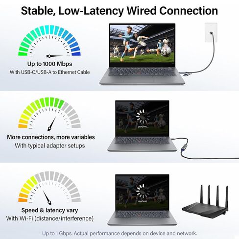 كابل Jadaol USB-C/USB-A إلى Ethernet بطول 6 أقدام، محول USB-A مدمج، ما يصل إلى 1 جيجابت في الثانية جيجابت RJ45 LAN، التوصيل والتشغيل لمعظم الأنظمة، USB 3.0، مجدول من النايلون، متوافق مع جهاز Thunderbolt 3/4 in Kuwait