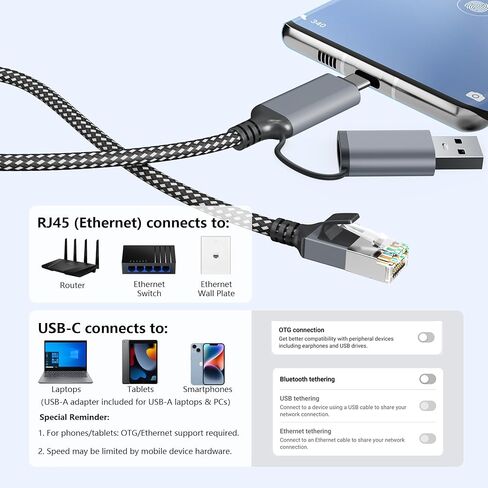 كابل Jadaol USB-C/USB-A إلى Ethernet بطول 6 أقدام، محول USB-A مدمج، ما يصل إلى 1 جيجابت في الثانية جيجابت RJ45 LAN، التوصيل والتشغيل لمعظم الأنظمة، USB 3.0، مجدول من النايلون، متوافق مع جهاز Thunderbolt 3/4 in Kuwait