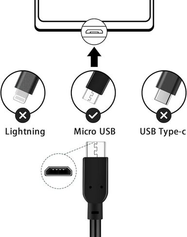 سلك كابل USB متوافق مع نظام وحدة التحكم الصغيرة Sony PsOne PS1 Classic Mini in Saudi Arabia