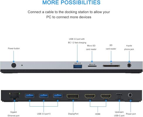محطة إرساء WAVLINK 4K USB C شاشة ثلاثية 2 HDMI + 1 منفذ عرض مع طاقة 100 وات، LAN، 4 USB 3.0، قارئ بطاقة SD، صوت، لجهاز Dell XPS 13/15، MacBook Pro، Lenovo Yoga، إلخ - إصدار ترقية 2023 in Kuwait