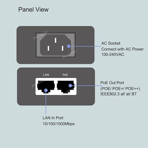 حاقن Gigabit PoE++، حاقن POE++ عالي الطاقة 90 وات/60 وات، محول POE 30 وات، محول POE 15.4 وات، متوافق مع IEEE802.3bt/802.3at/802.3af، 10/100/1000 ميجابت في الثانية، حتى 100 متر (328 قدمًا) in Saudi Arabia