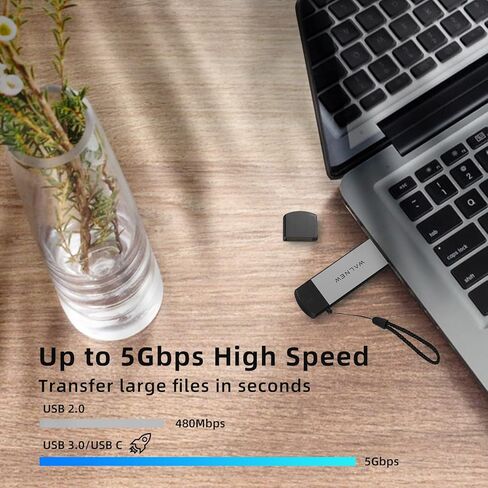 WALNEW USB-C to Ethernet Adapter 2 Packs& SD Card Reader Bundle in Saudi Arabia