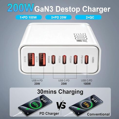 شاحن سريع USB C بقوة 200 واط، محطة شحن GaN Ⅲ PD 100 واط، شحن سريع مطور بـ 6 منافذ USB-C، محول لأجهزة iPad iPhone 17 16 15 14 12، MacBook Pro، Samsung Galaxy in Kuwait