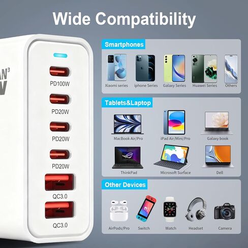 شاحن سريع USB C بقوة 200 واط، محطة شحن GaN Ⅲ PD 100 واط، شحن سريع مطور بـ 6 منافذ USB-C، محول لأجهزة iPad iPhone 17 16 15 14 12، MacBook Pro، Samsung Galaxy in Kuwait