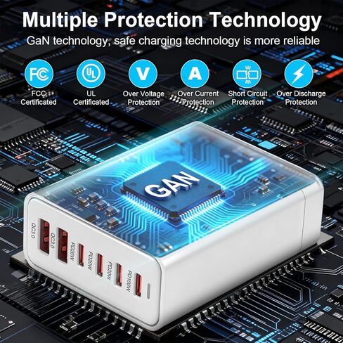شاحن سريع USB C بقوة 200 واط، محطة شحن GaN Ⅲ PD 100 واط، شحن سريع مطور بـ 6 منافذ USB-C، محول لأجهزة iPad iPhone 17 16 15 14 12، MacBook Pro، Samsung Galaxy in Kuwait
